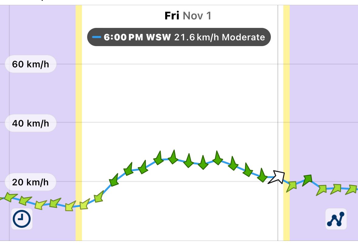 Michael Hart tweet media