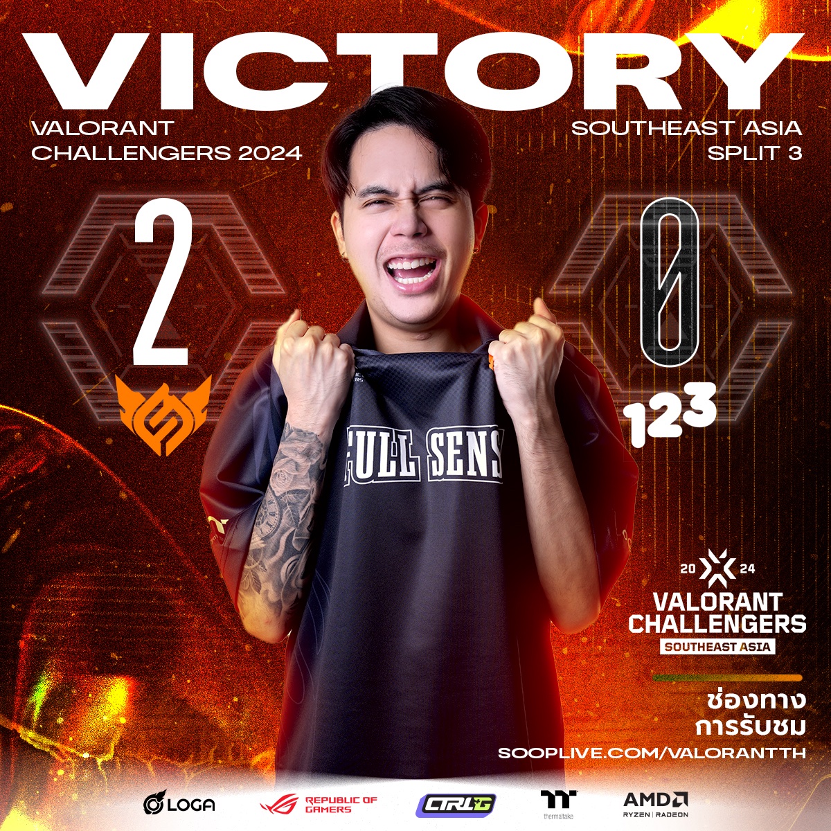 fullsense_gg's tweet photo. Result #VCTChallengersSEA

FULL SENSE [2 - 0] Team 123
Game l FS 13 - 8 123
Game ll FS 13 - 6 123

Good Start 😉

#FULLSENSE #FSVALORANT #FSFLYHIGH
#Valorant https://t.co/rzUXZsXQ3N