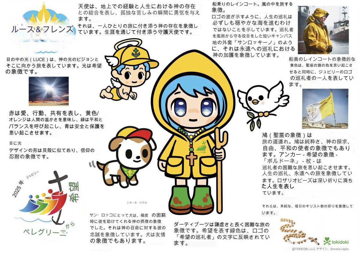 ルーチェ バチカンの公式マスコット『ルーチェ』 Googleで画像翻訳して