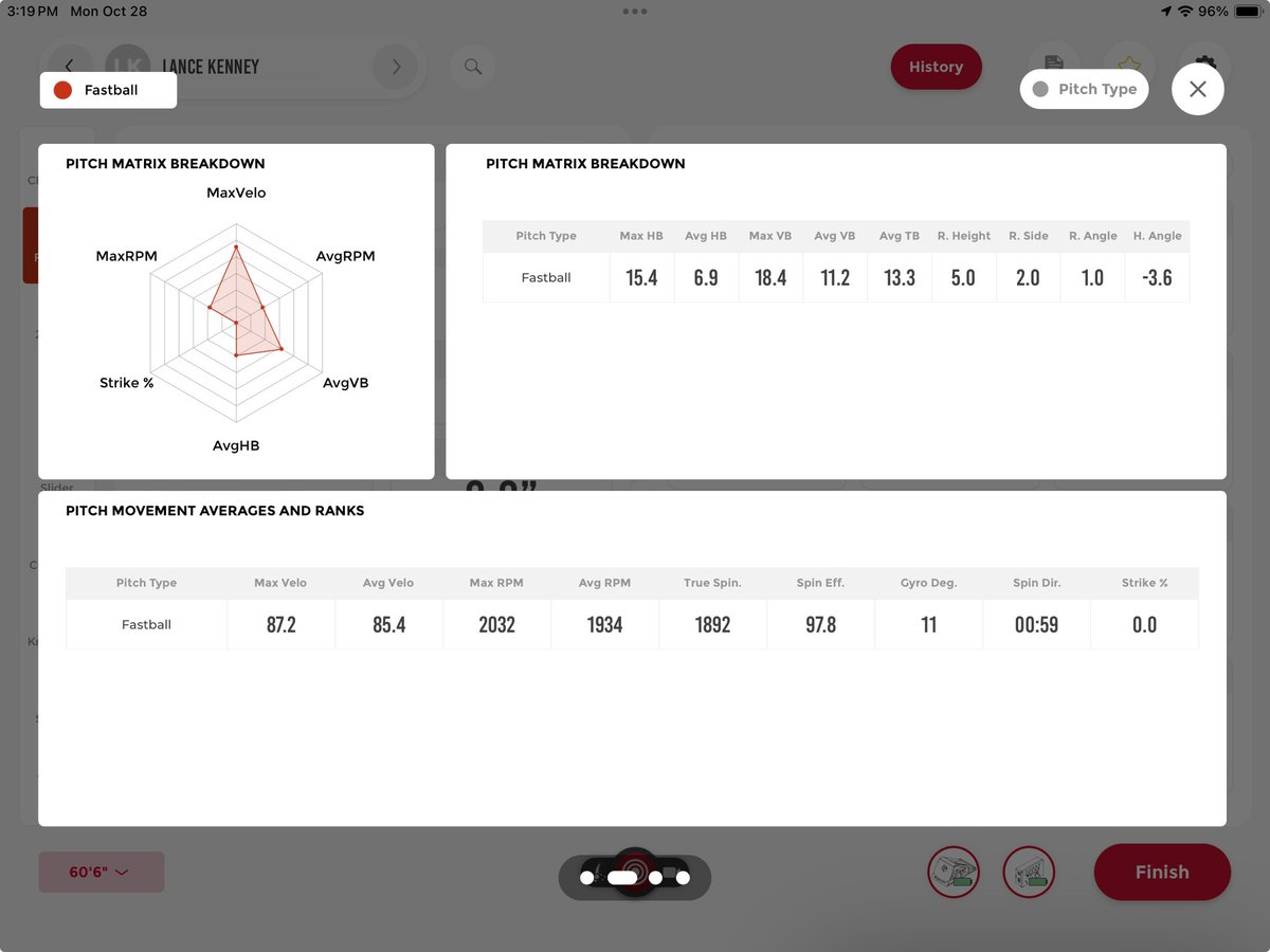Lance Kenney tweet media