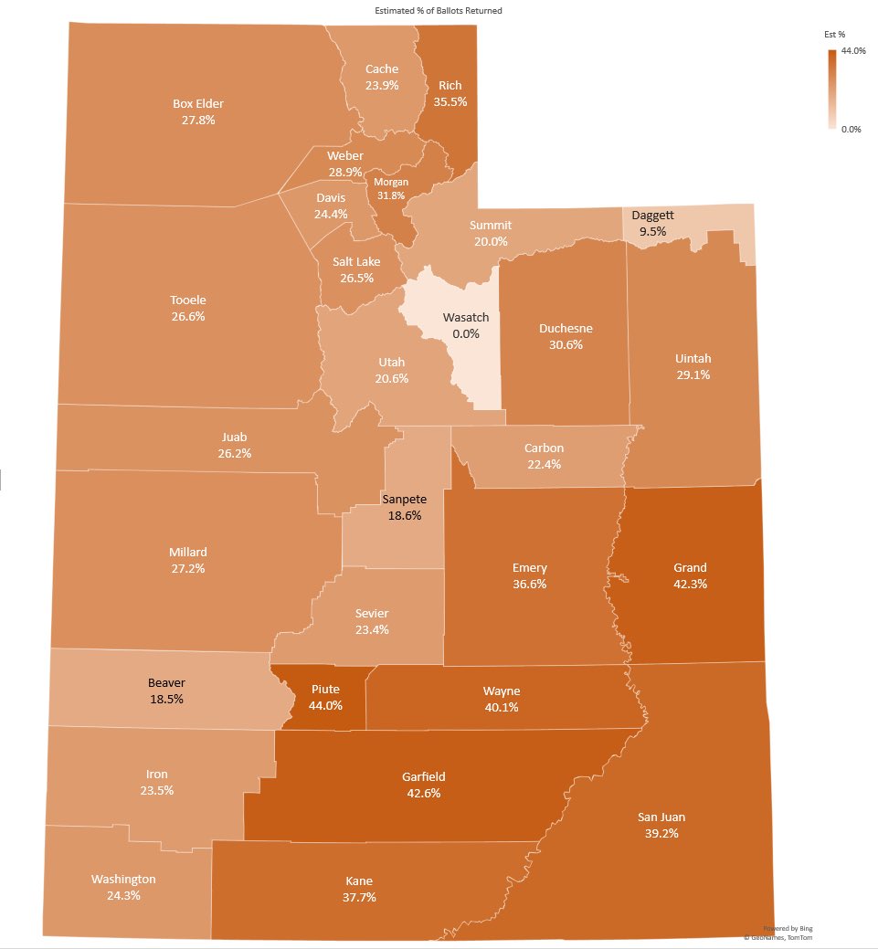 Deidre Henderson tweet media