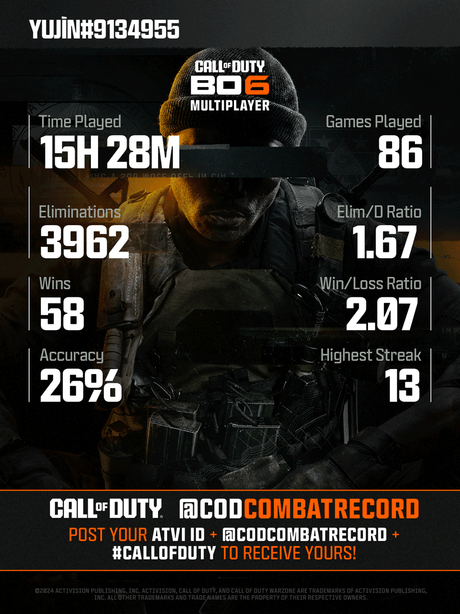 @NeoxIsBack @NeoxIsBack Show us what your made of soldier! 

Submit a new request after you've played to get an updated report with your progress added.