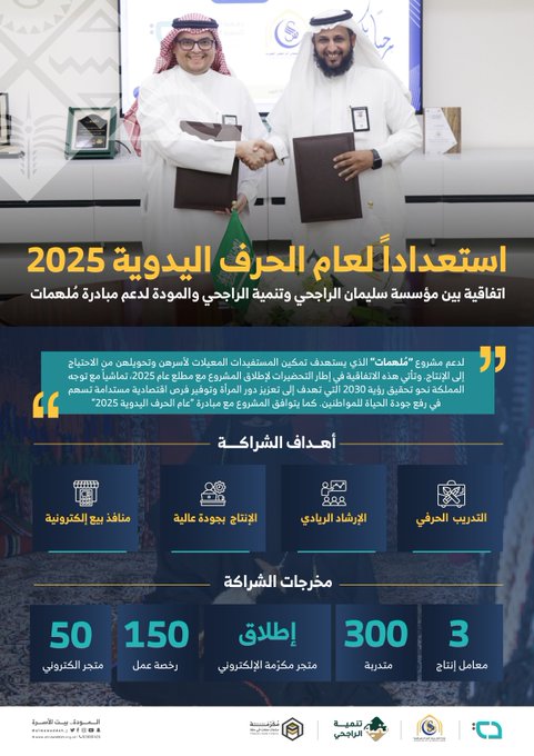 الصورة