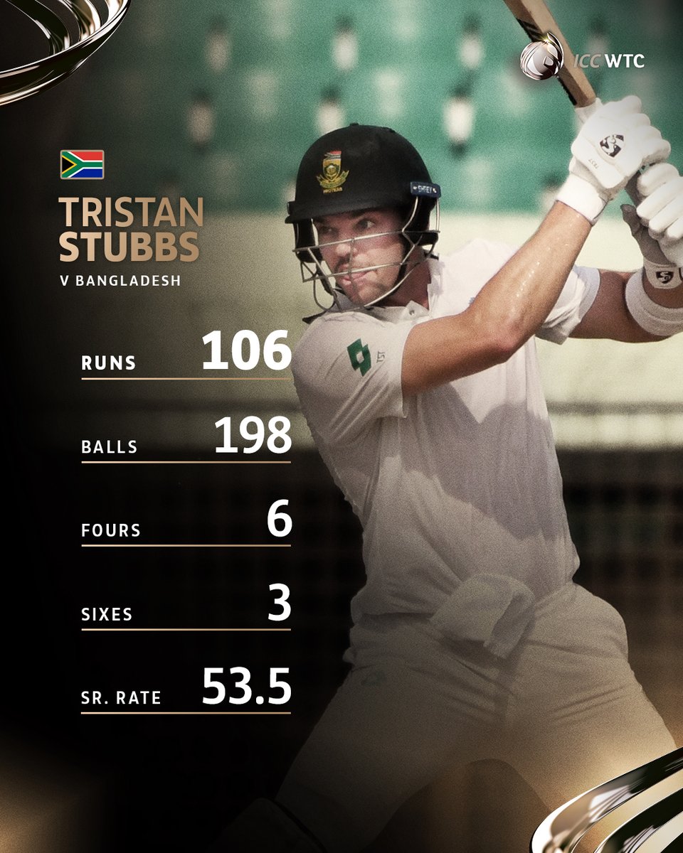 ICC's tweet photo. Maiden centuries from Tony de Zorzi and Tristan Stubbs lit up the opening day of the second Test in Chattogram 👏

#WTC25 #BANvSA https://t.co/wyeVshrLpq