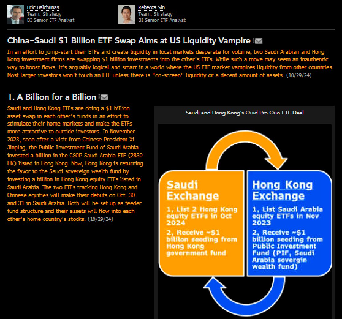 FASCINATING: the Chinese and Saudi governments (after Xi's visit) made an ETF 'quid pro quo' to each invest a billion in each other's ETFs which each invest in the others' market eg Saudi Arabia invests $1b in a Hong Kong listed ETF that holds Saudi stocks and vice-versa. This is