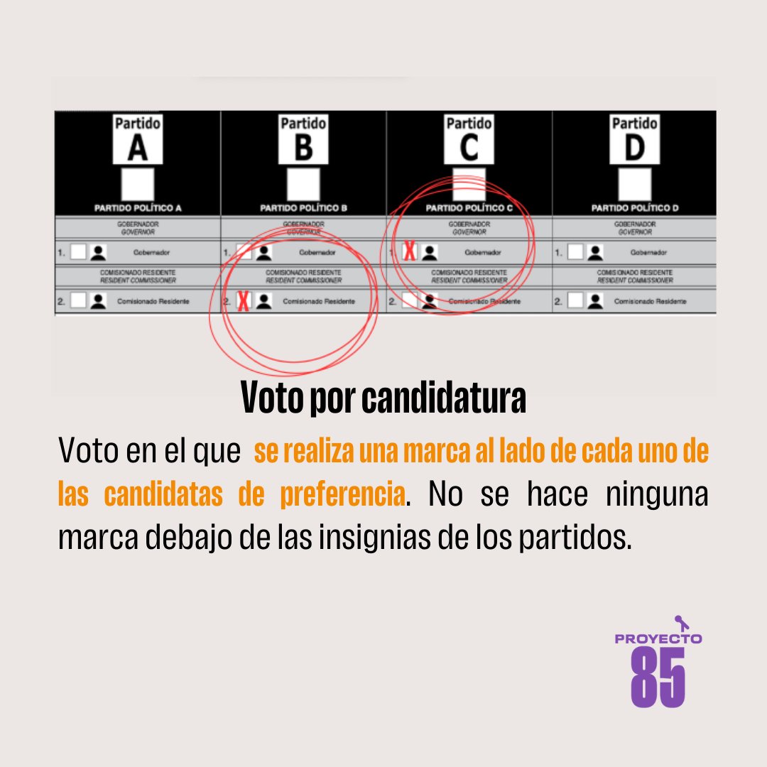 Estamos a una semana de loas elecciones. Asegúrate de practicar tu voto antes del 5 de noviembre. Aquí te explicamos las modalidades disponibles para asegurar que tu voto cuente. #Elecciones2024 #QueremosMasQue34
