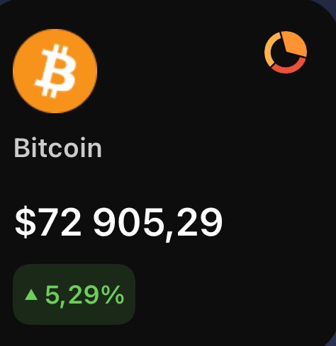 Will we see bullvember? 🐂🚀