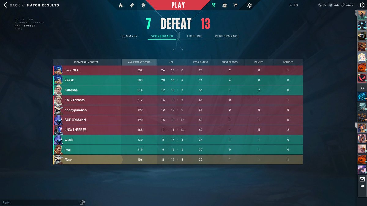 Intel Monsters TR yarı finalde eleniyoruz rakiplerimizin eline sağlık