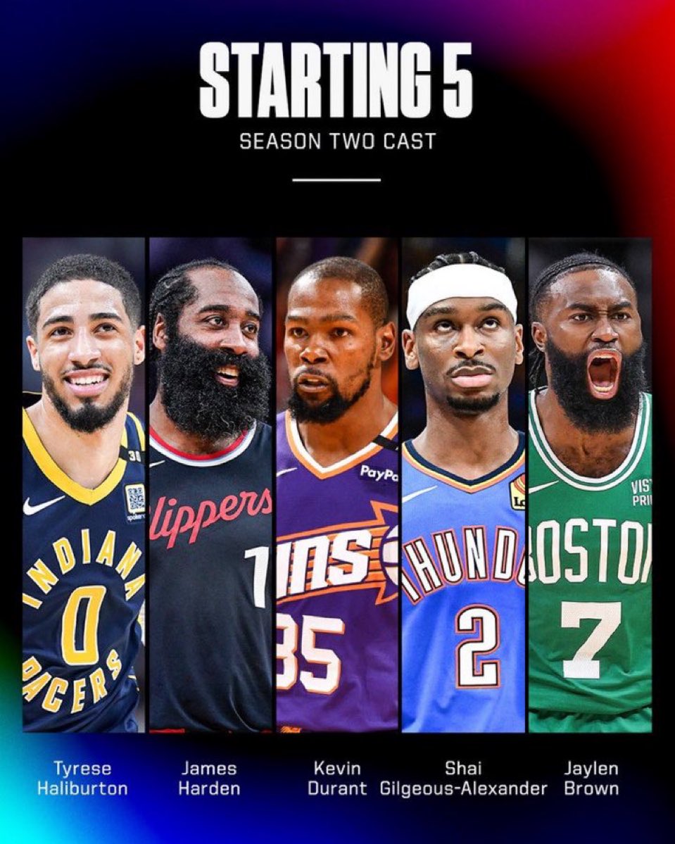 m2m_pod's tweet image. تم الإعلان عن نجوم الموسم الثاني من وثائقي #Starting5 🔥

تابعت الموسم الأول؟