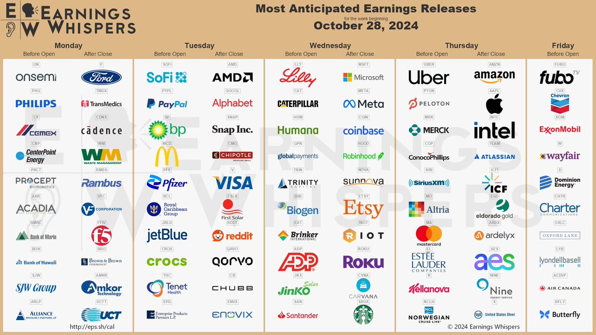 prinzofcrypto's tweet photo. $AMD $GOOGL what options did you buy? https://t.co/hK1dc725fm