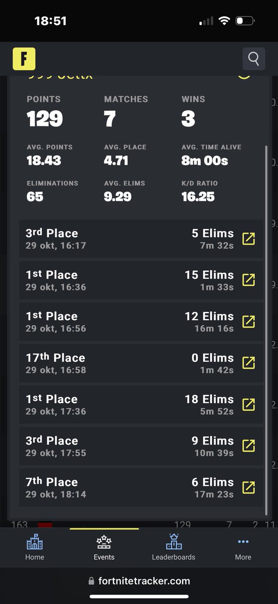 Top 150 eerste cup met goty <a href="/kevtopper1fn/">kevtopper1</a>