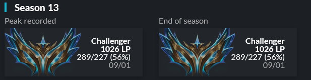 RazKourosh's tweet photo. After a very successful split at @RichGangEsports I'm now LFT for mid
Interested in mainly major ERL 2 and minor 1
Can contact me Via Discord and/or Twitter : Razkourosh

Also have MENA residency

Reference(s) : @Syklash https://t.co/saWNtuEpMs