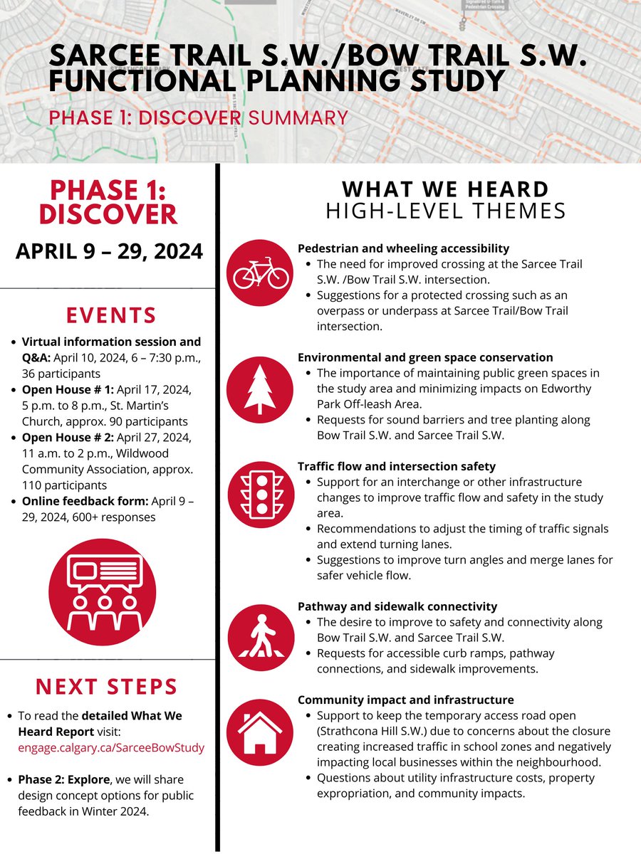 Richard Pootmans tweet media