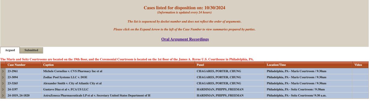 Zach Baron (@zbaron) on Twitter photo Tomorrow morning, 3rd Cir panel slated to hear first oral argument at appellate level digging into substance of industry efforts seeking to block implementation of Medicare drug negotiation program. Will be heard by GW Bush, Trump, and Biden appointees. litigationtracker.law.georgetown.edu/litigation/ast… Tomorrow morning, 3rd Cir panel slated to hear first oral argument at appellate level digging into substance of industry efforts seeking to block implementation of Medicare drug negotiation program. Will be heard by GW Bush, Trump, and Biden appointees. litigationtracker.law.georgetown.edu/litigation/ast…