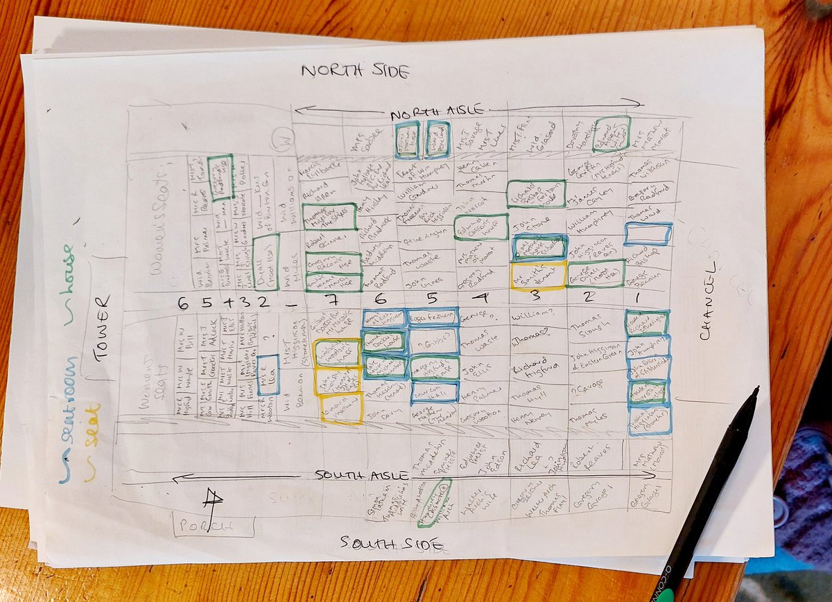 Been thinking about church seating all week after finding that fab list in the back of the #Berkswell register (tentative date 1611).  Here's a more refined diagram, though I'm still not sure where exactly the women's seats were... #OnePlaceStudy #LocalHistory #ParishHistory