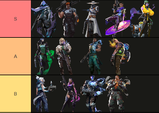 Hazza (@gingehazza) on Twitter photo LFT VALORANT EMEA after <a href="/TeamColt/">Team Colt</a>
- 23 yo
- Radiant 800rr
- 🇬🇧
- Extremely vocal / Strong midround
- T2 scrim exp
- Avaliable past 5pm (all day weekends)
- Controller/Senti
- Top 4 VUKC, 2nd place <a href="/EPICLAN/">EPIC.LAN UK Gaming & Esports Events</a>
References
<a href="/holdenggx_/">holden</a>
<a href="/porridgeorge/">LP porridge</a>
<a href="/SarmaXX_Val/">SarmaXX</a>
VLR below LFT VALORANT EMEA after <a href="/TeamColt/">Team Colt</a>
- 23 yo
- Radiant 800rr
- 🇬🇧
- Extremely vocal / Strong midround
- T2 scrim exp
- Avaliable past 5pm (all day weekends)
- Controller/Senti
- Top 4 VUKC, 2nd place <a href="/EPICLAN/">EPIC.LAN UK Gaming & Esports Events</a>
References
<a href="/holdenggx_/">holden</a>
<a href="/porridgeorge/">LP porridge</a>
<a href="/SarmaXX_Val/">SarmaXX</a>
VLR below