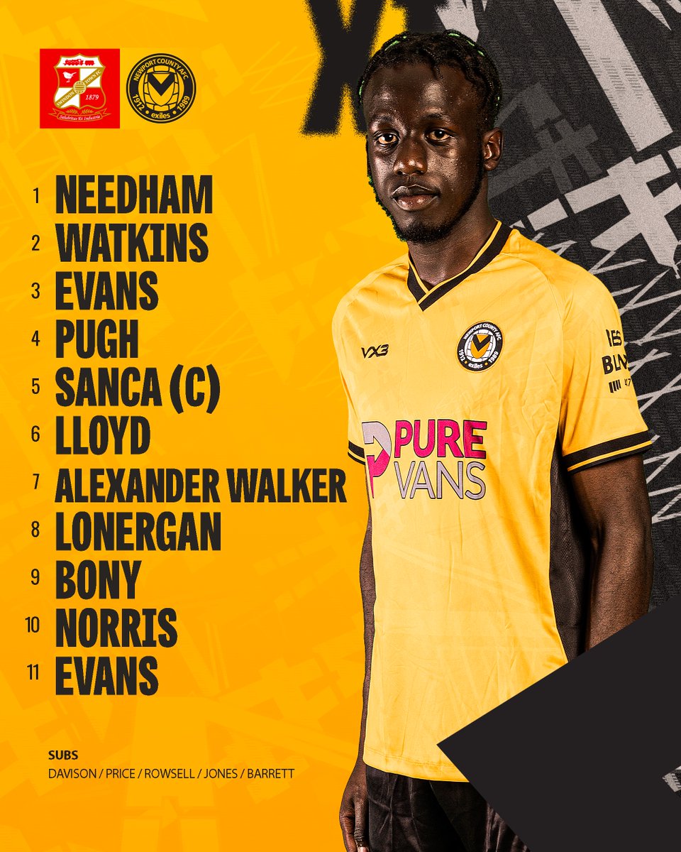 youth_county's tweet photo. 𝗧𝗲𝗮𝗺 𝗻𝗲𝘄𝘀 𝗶𝘀 𝗜𝗡! ⬇️

How we line-up to face Swindon Town 👊

#OneClubOneCounty https://t.co/p0Yk4GBtUN