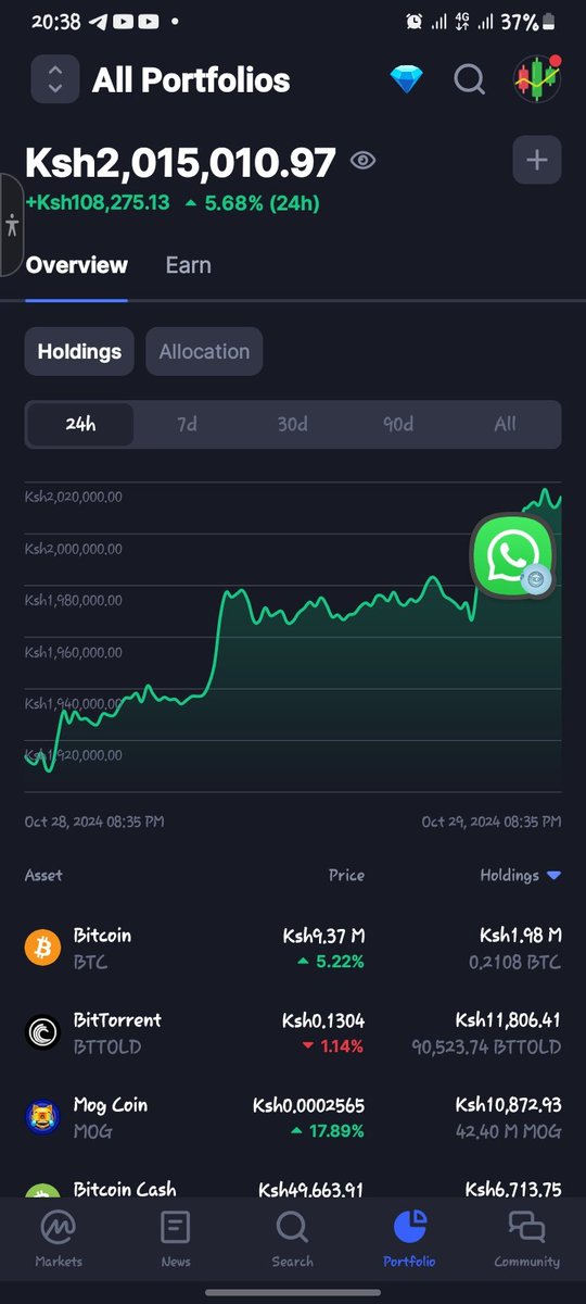 #Bitcoin #BitcoinETFs #bitcoinmining #Ethereum #investment