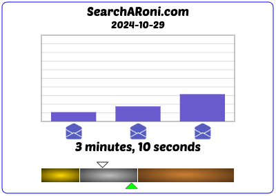 SearchARoni tweet media