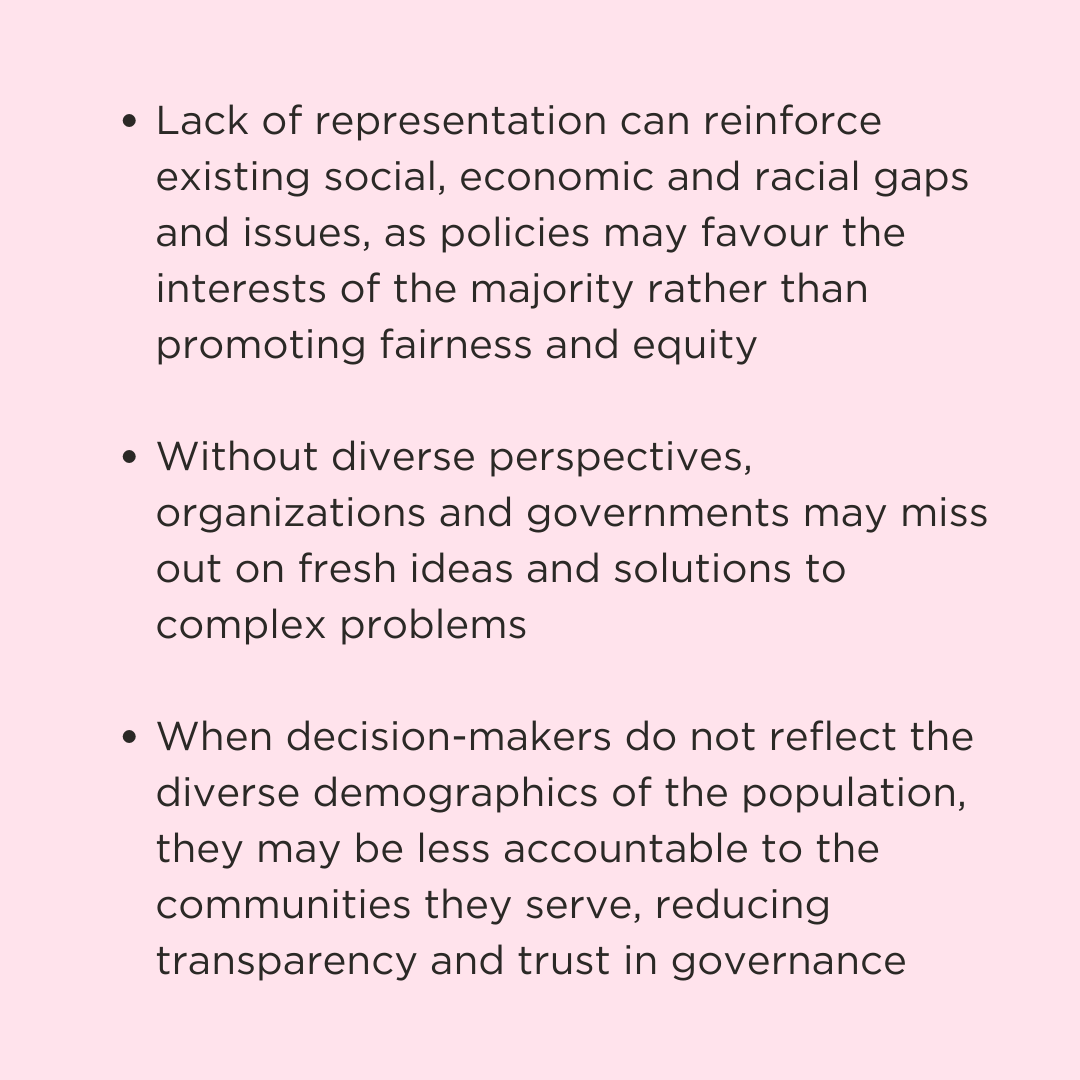 YWCAVAN's tweet photo. Our political landscape must reflect the diversity of our communities. Without it, vital voices are silenced. https://t.co/tY7N6TfAW3