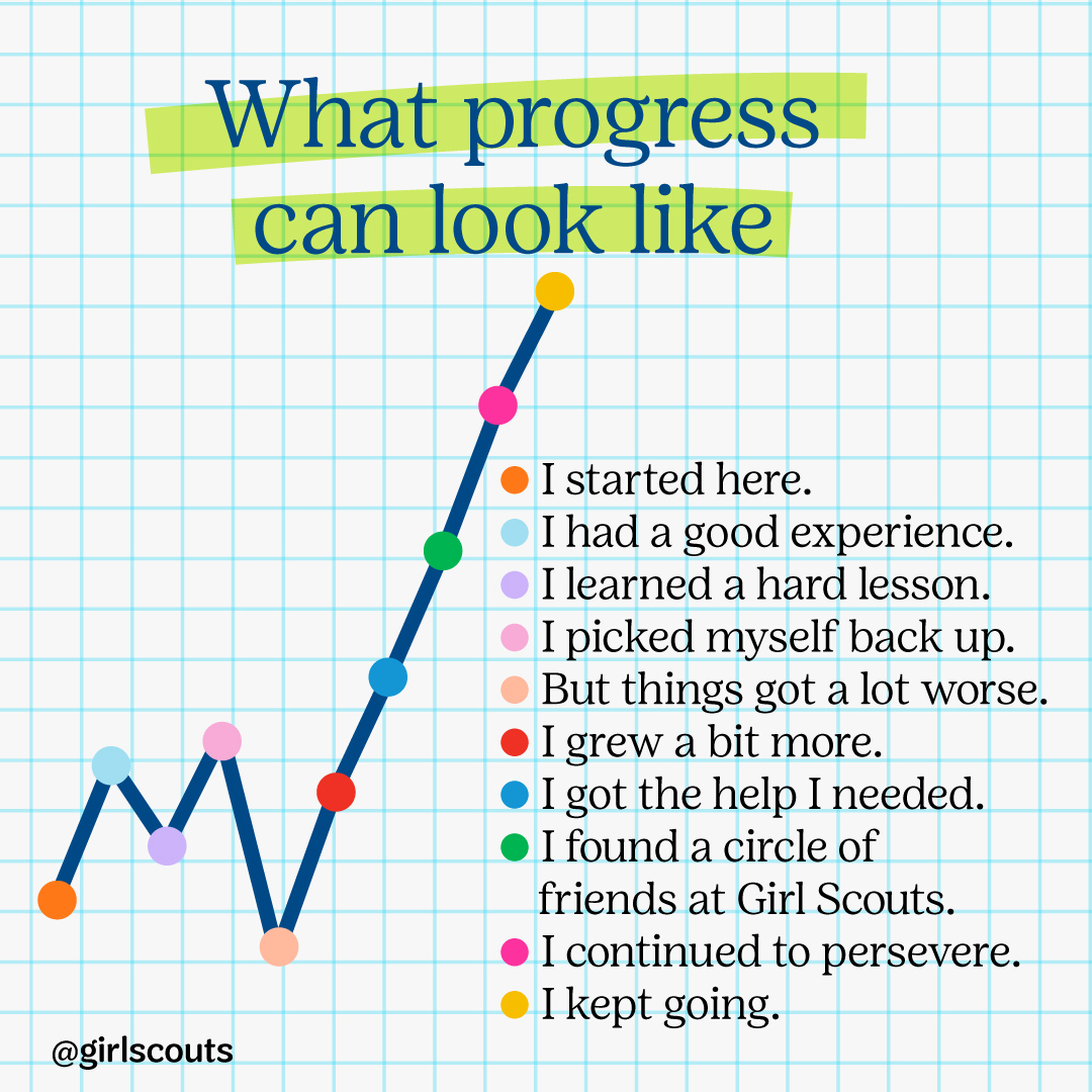 Girl Scouts tweet media