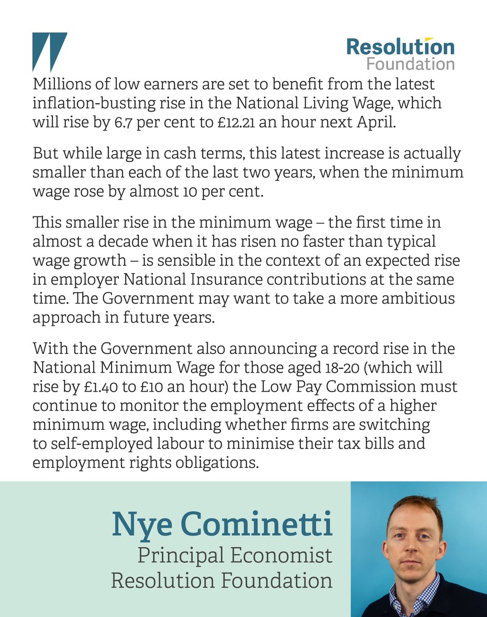 Millions of workers are set to benefit from the seventh highest annual increase in the minimum wage’s history, following the announcement that the headline rate of the National Living Wage will rise by 6.7 per cent to £12.21 an hour next April