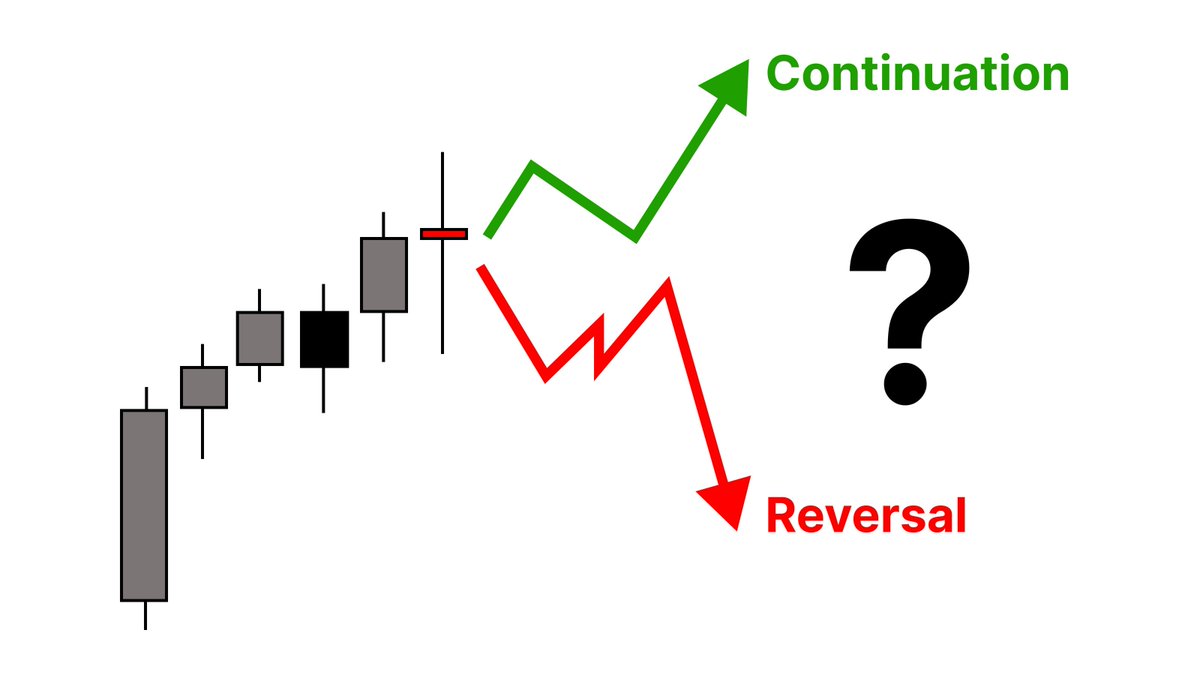 KoroushAK's tweet image. Another face-melting bull run will come

Play it right and you can change your life.

I started with little in crypto and reached financial freedom.

Here&apos;s a full candlestick patterns guide for trading it:
(PDF+ Cheat Sheet):