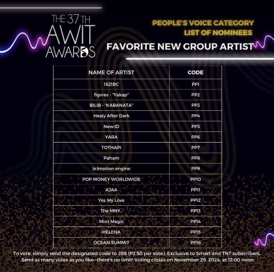 brightsforbrian's tweet photo. ✨-Lets Vote For #YesMyLove Nominated For 'Favorite New Group Artist' on The 37th Awit Awards Sa mga naka Tnt/Smart Pls Vote 'PP12' Send To 288 Voting Will End on November 28,2024 12nn Lets Vote For #YesMyLove!!❤️‍🔥 https://t.co/f2vdSSsTCQ