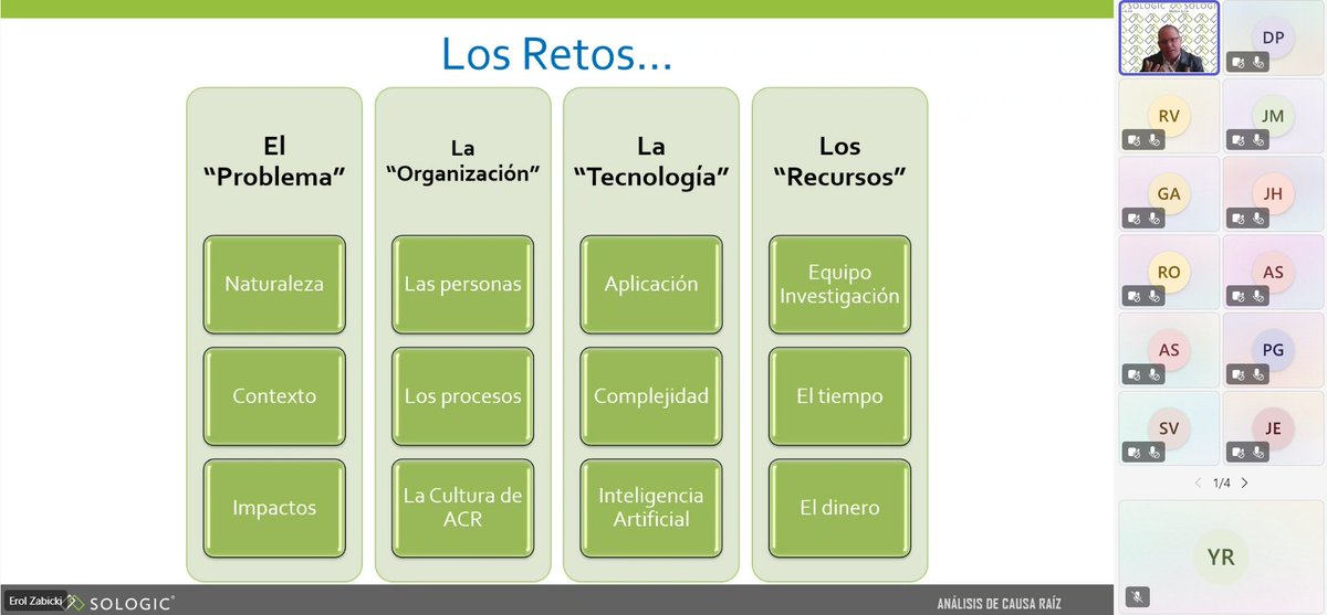 SologicLatAm's tweet photo. ✨ ¡Gracias a todos los que se sumaron a nuestra reciente webinar! 📷 Te dejamos el enlace para que puedas acceder a la grabación completa https://t.co/BP1U1NUreW  Acá compartimos algunas imágenes del contenido que exploramos para que te animes a descubrir todo lo que vimos. https://t.co/LljTpHN7no