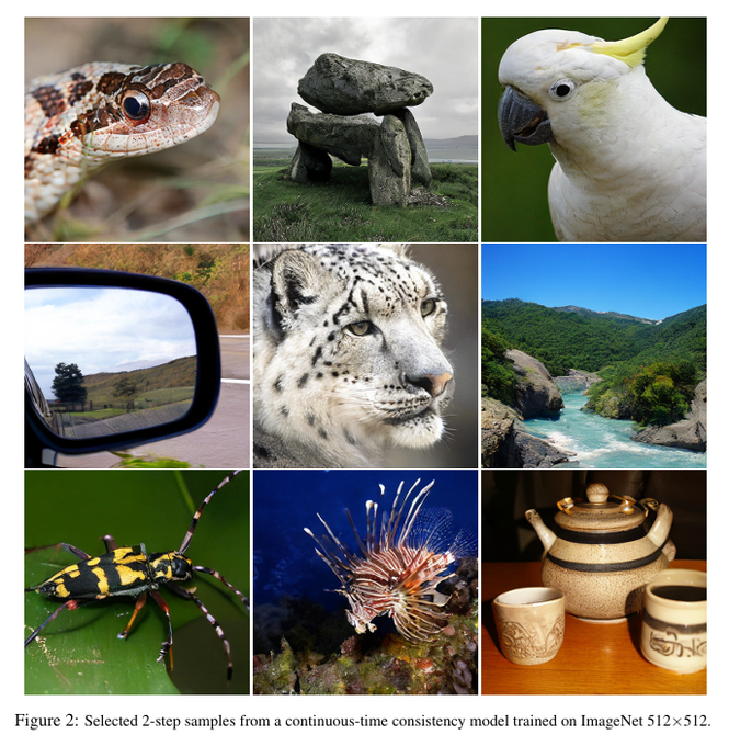 EntrepreneursAI's tweet photo. 🎉 #OpenAI just got 50x faster! Explore the revolutionary sCM model for image generation in our newsletter. #AIImageGeneration #TechSpeed
https://t.co/2E1LjYbOca https://t.co/m1QvvgOtAs