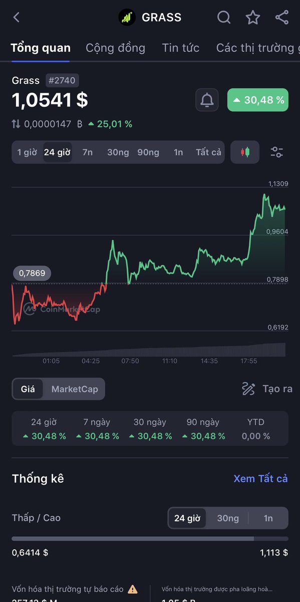 Nemo Hunter ADL tweet media