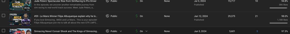 SimRacing HQ tweet media