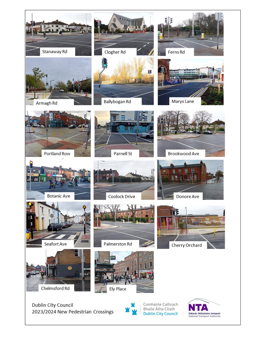 Over the last year, 17 new pedestrian crossings have been installed in the city to improve safety for pedestrians #walkdublin