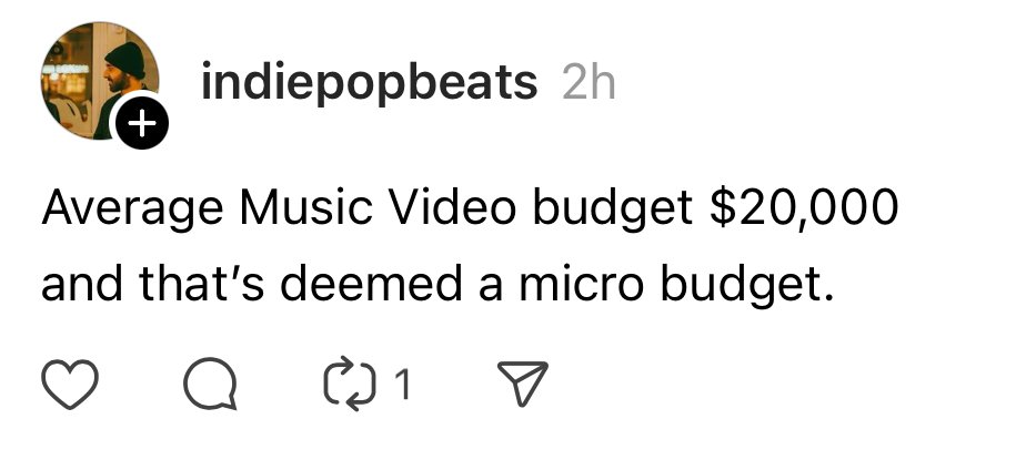 Do NOT spend $20k on a music video in 2024.