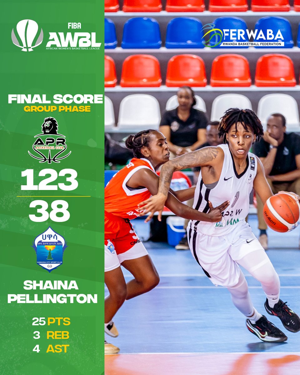 ferwabaRW's tweet photo. Another day, another heavy win to @AprWomenbbc ! โก๐! Next up, the Quarter finals.
#WinforAPR #WBLA https://t.co/mB6O9P7fvi