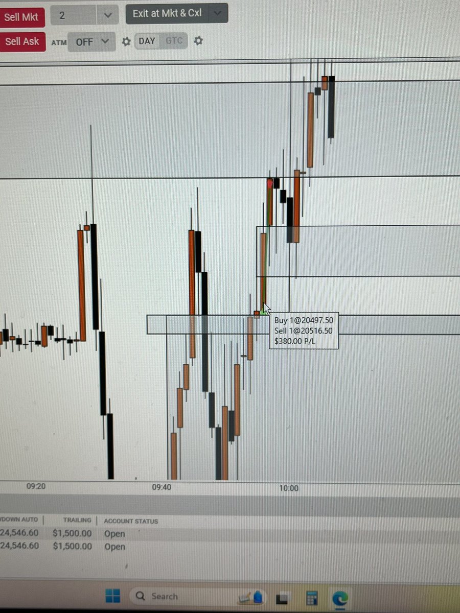 1 setup 1 trade. Logging off.
