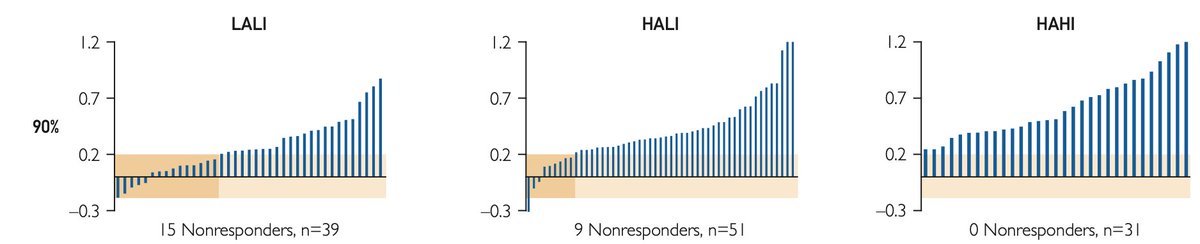 Sean Delanghe tweet media