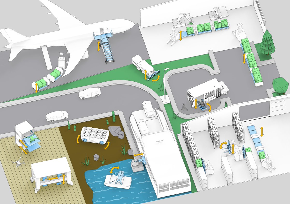 Thomson Industries tweet media