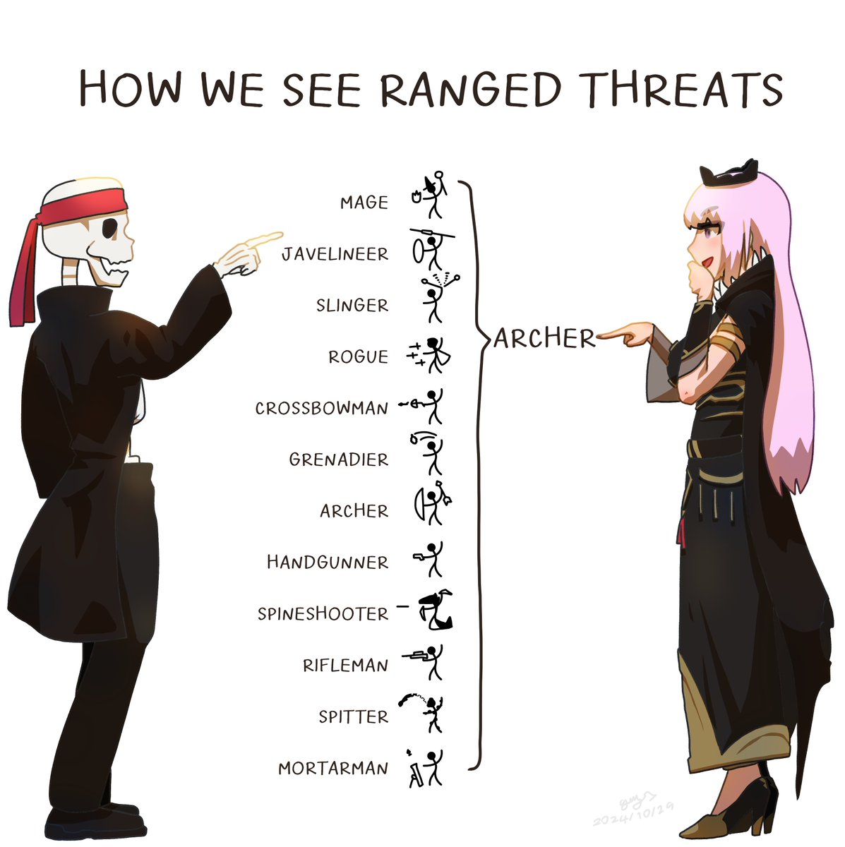 damadicius1's tweet photo. Archer class do be made of archers
 #callillust https://t.co/3MquIG9DOB