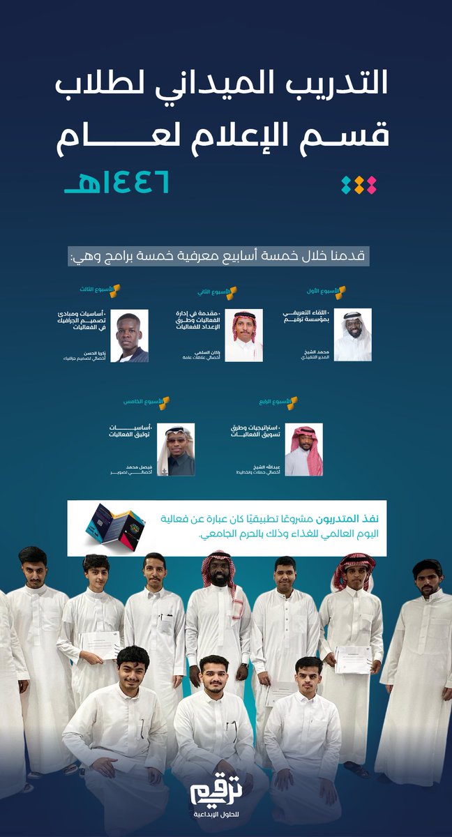 trqem's tweet photo. في إطار مسؤوليتنا ودورنا تجاه المجتمع وبالتعاون مع قسم الإعلام بجامعة أم القرى درّبنا مجموعة من طلاب الإعلام، بهدف صقل مهاراتهم وإعطائهم لمحة عن الجانب العملي لتخصصهم.

#ترقيم 
@UQUMedia https://t.co/6n5zB0lnWW