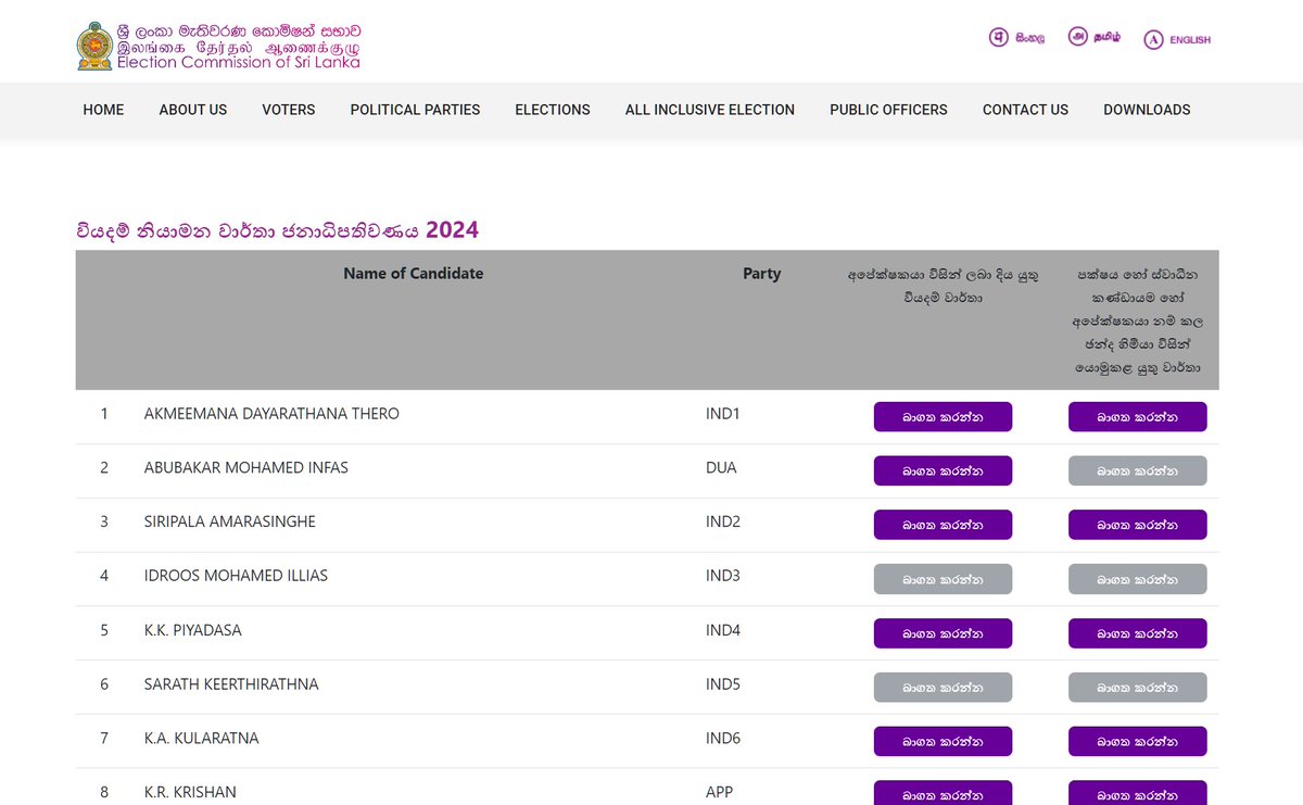 Here are a few key takeaways from the campaign expenditure reports for the 2024 Presidential Election, submitted by various parties and candidates:

1. The SLPP 🌷 is now ~200 million rupees in debt following the campaign of Namal Rajapaksa.

2. Sajith Premadasa's ☎️campaign