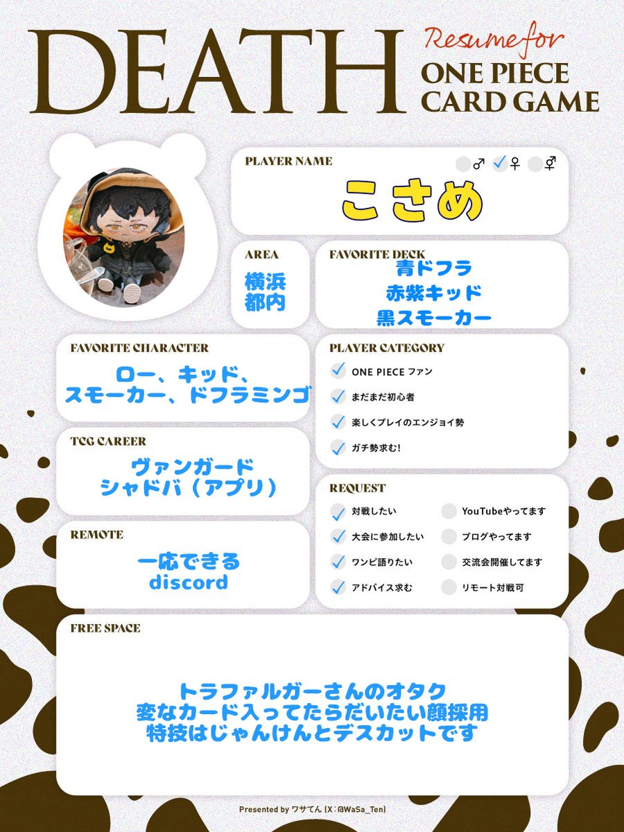 こさめ tweet media