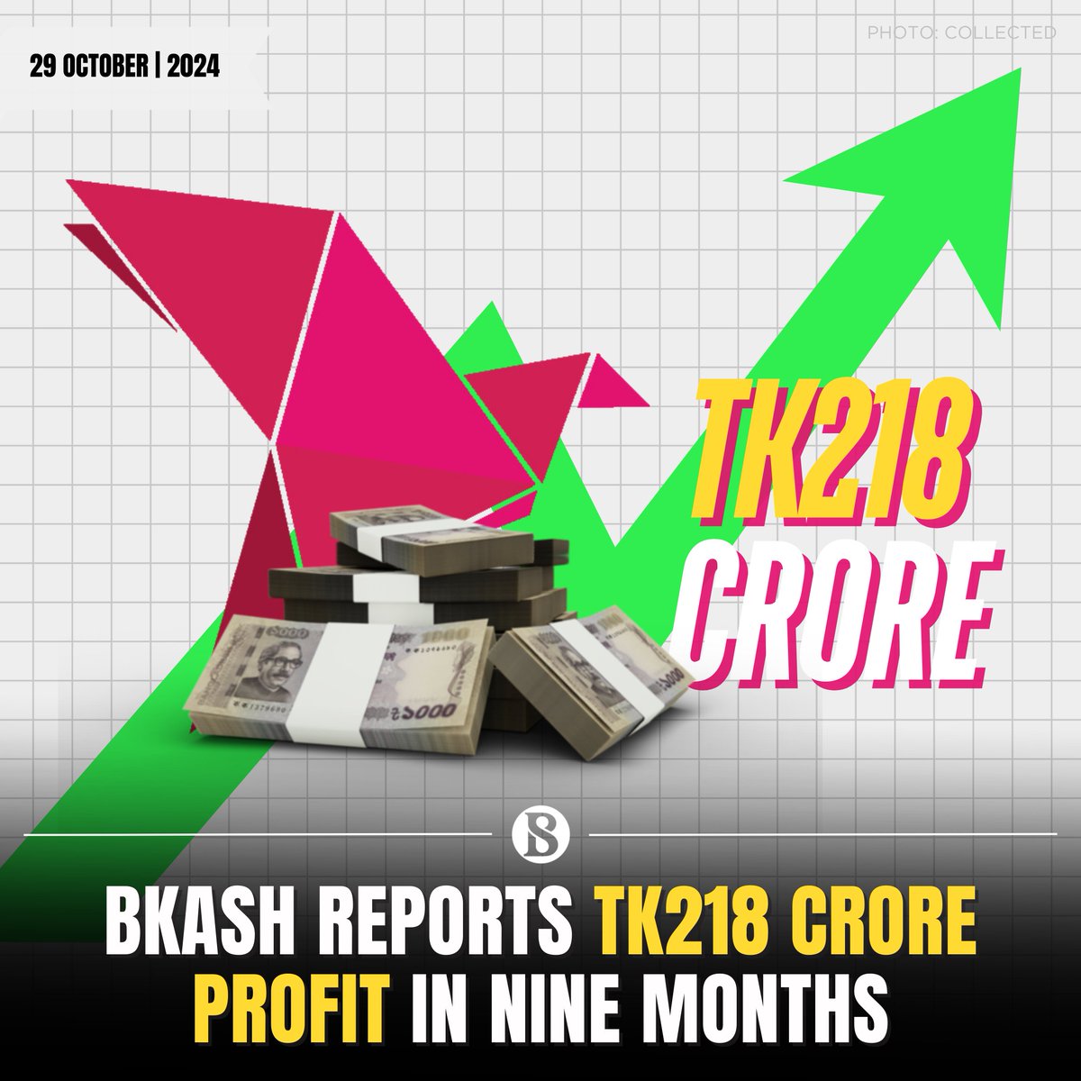 tbsnewsbd's tweet photo. bKash Limited, the country's premier mobile financial services provider, reported a net profit of Tk218 crore in January-September 2024.

[Link in Comments]

#Bkash #MFS #mobilefinancialservices #profit #TBSNews https://t.co/CkZo7wnTQZ