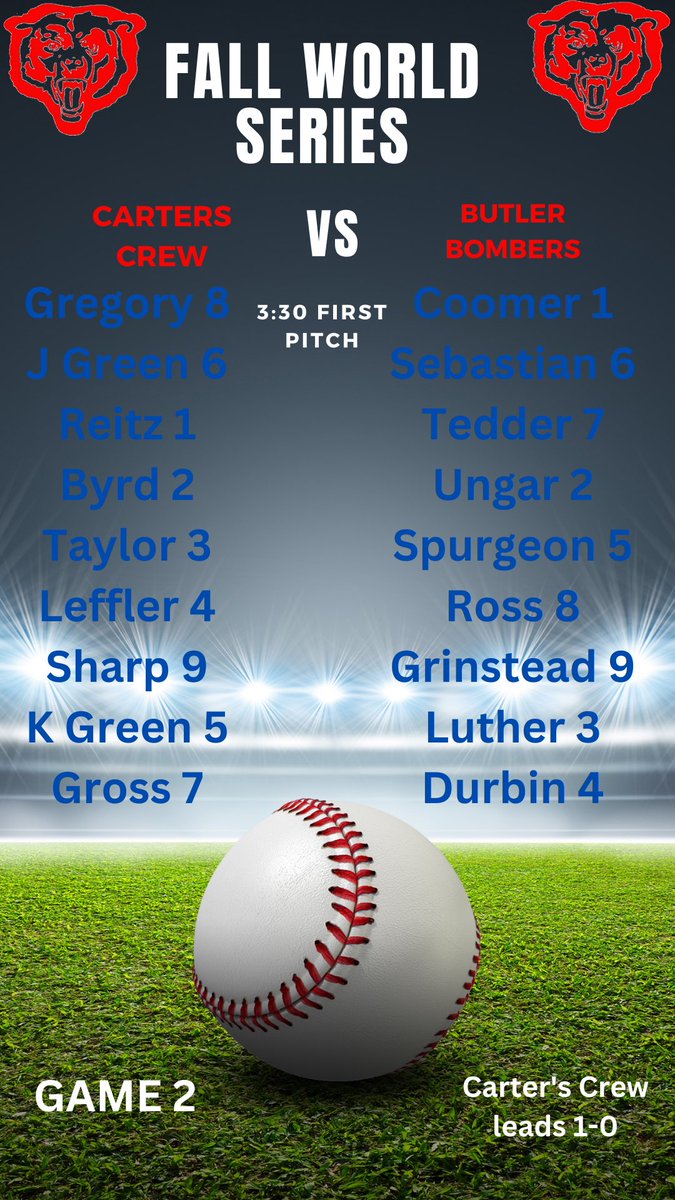 Carters Crew takes Game 1 6-2. Game 2 and 3 (if necessary) today at 3:30.