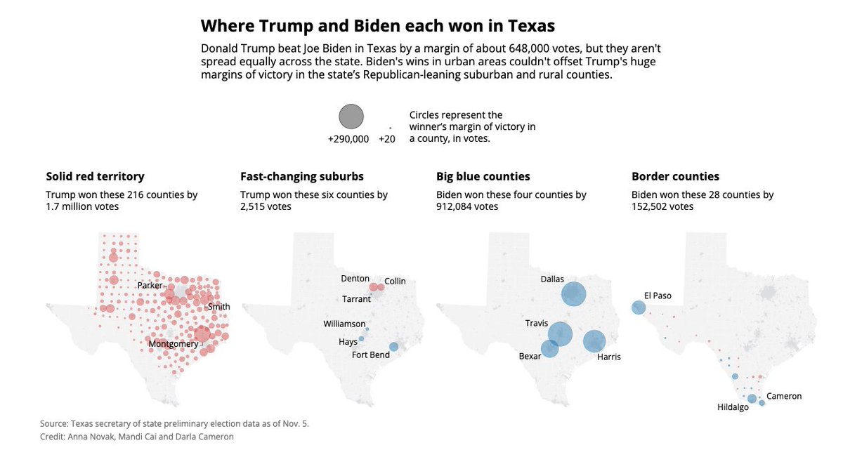 Jon Schwabish tweet media