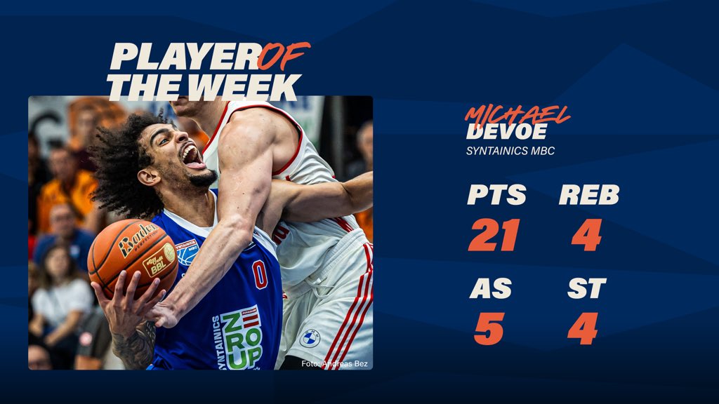 easyCreditBBL's tweet photo. PLAYER OF THE WEEK 👑🏀

Michael Devoe, dessen Zahlen eine deutliche Sprache sprechen ist unser Spieler des 6. Spieltags: 21 Punkte bei 9/13 aus dem Feld, vier Rebounds, fünf Assists sowie vier Steals und das bei einem Effektivitätswert von 29! 💯

#easycreditbbl @syntainicsmbc https://t.co/fGgrU9KaHJ