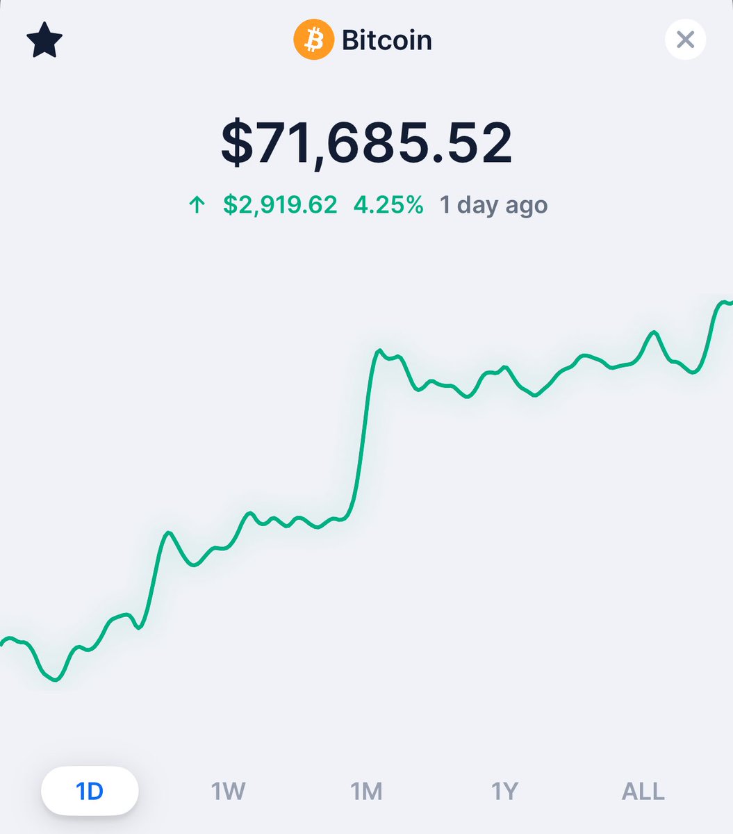 Alpha_EdgeLtd's tweet photo. 🚨🚨📈🐂🔥🚀 https://t.co/PKJNzq7chT