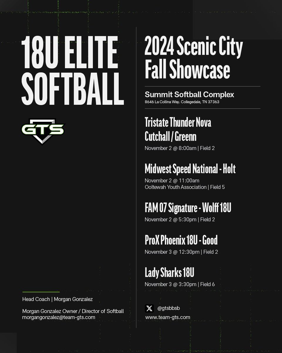 GTS 16u Elite - Gonzalez tweet media
