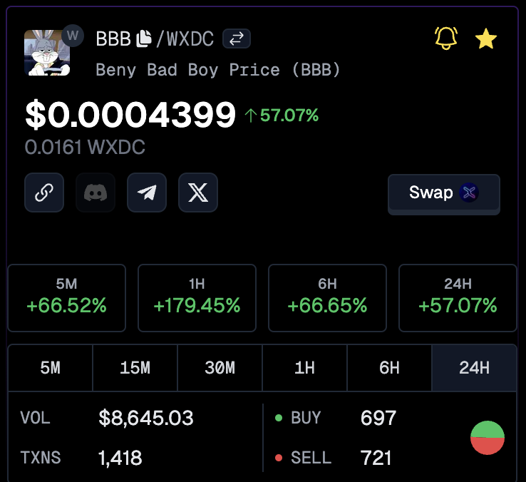 bbbpumpdotfun's tweet photo. A big roooooocket!!!!🚀 https://t.co/TzbRvrX5wG