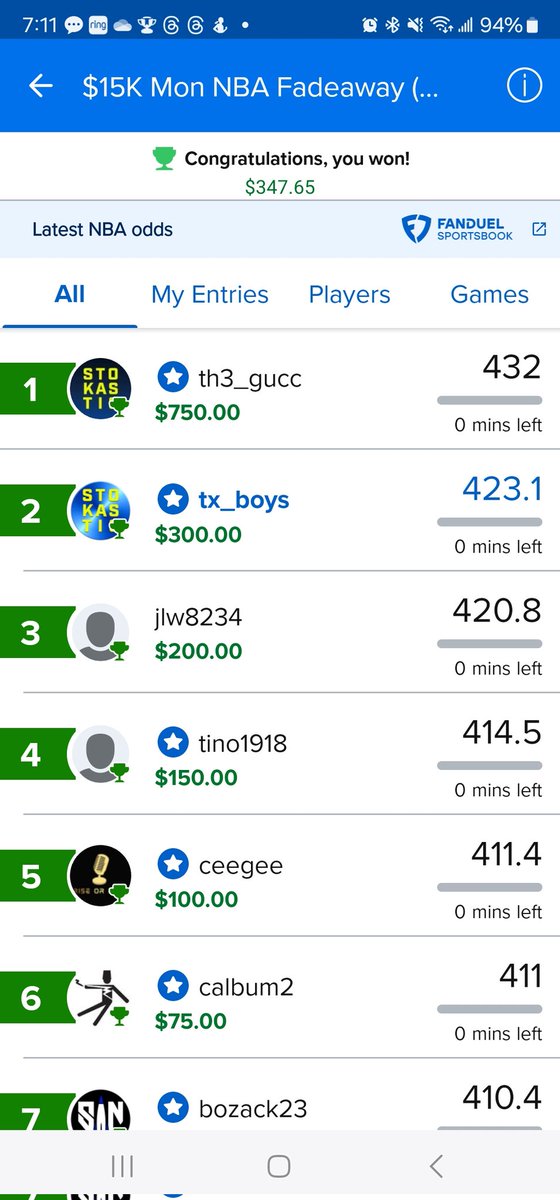 AZBodybuilding's tweet photo. @StokasticHOF Thank you guys!! I turn .25 cents into $300 winning 2nd Place on Fanduel out of 71K peeps. I love Stokastic! Let's Go TX Boys!! https://t.co/JBya4jUo93